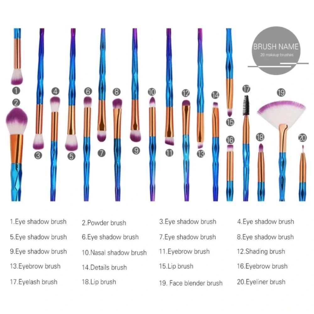 3 sets 20 Pcs Eye Makeup Brushes Tool Set Eye Shadow Foundation eyeliner blush